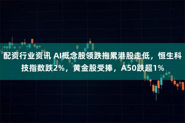 配资行业资讯 AI概念股领跌拖累港股走低，恒生科技指数跌2%，黄金股受捧，A50跌超1%
